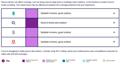 Mobile Coverage.png