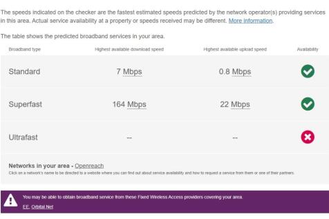 Broadband