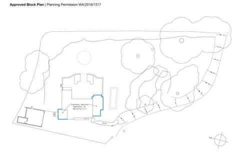 Site Plan