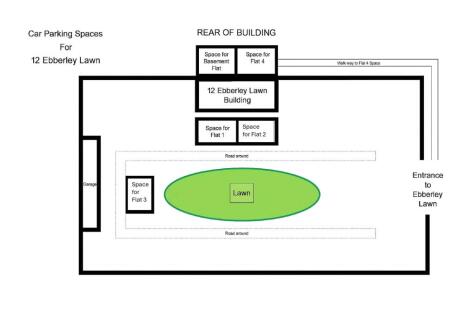 Parking Plan