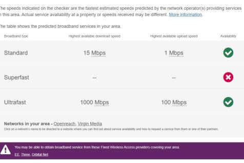 Broadband 