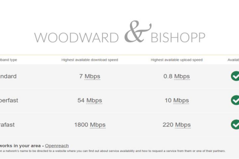 75 Nelson Road Broadband.png