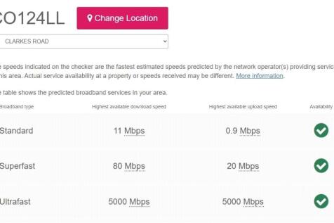 Broadband Speeds