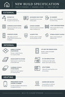 Specification
