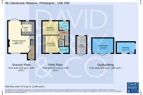Modern 2 bedroom semi detached
