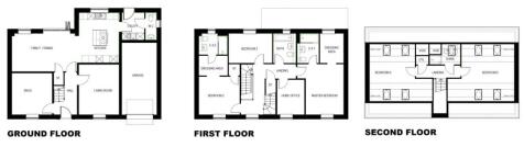 Plot 11, Iris