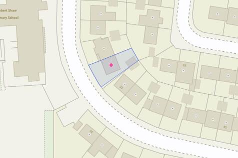 Size and Position of Plot