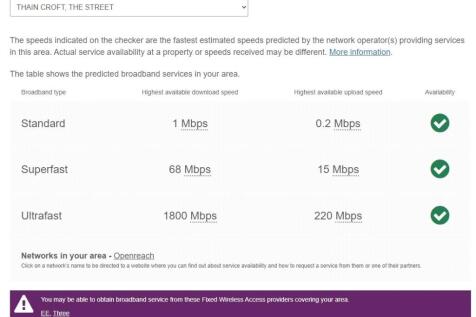 Broadband Coverage