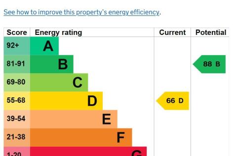 EPC- Windows and Boiler Improved Since