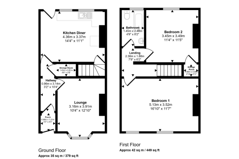 8 Pembroke Road, Birmingham, West Midlands, B12 8QG