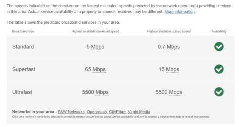 Broadband
