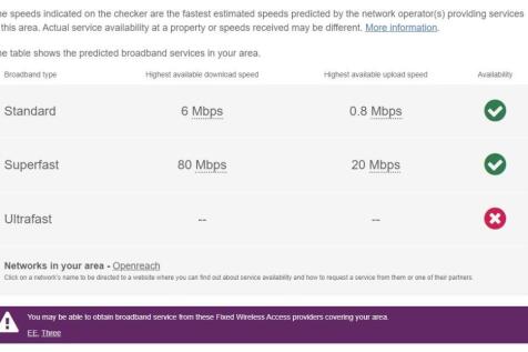 broadband