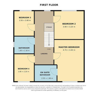 Property Image 35