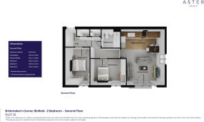 Plot floorplan