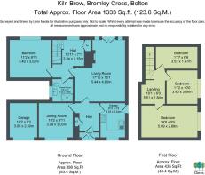 Kiln Brow, Bromley Cross, Bolton.jpg