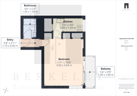2D Floorplan