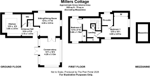 Millers Cottage, ...