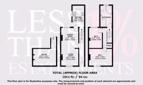 Accommodation Layout