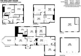 The Wollery House, The Wollery Estate, Blymhill La