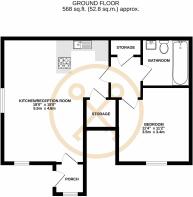 All