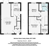 All