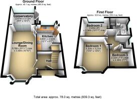3DFloorplan