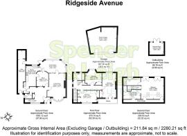 Ridgeside Avenue
