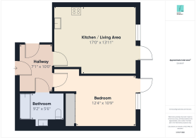 All