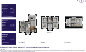 Plot floorplan