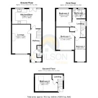 2D Floorplan