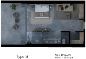 Type B