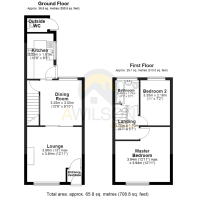 2D Floorplan