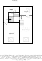 Ff Floorplan