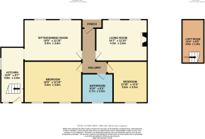 Front Property