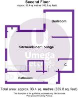 PropertyImages