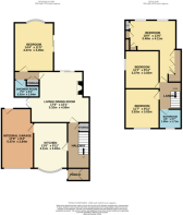 All