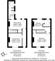 All