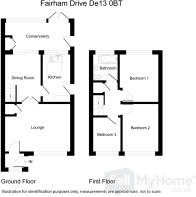 Fairham Drive De13 0BT