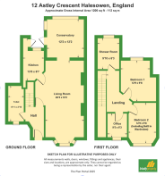 12 Astley Crescent Halesowen, England