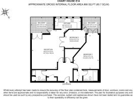 Chart House, Burrell