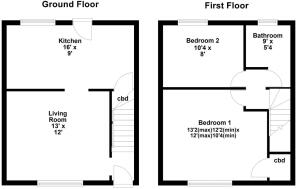 69 Kelvin Grove, Corby.jpg