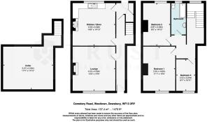 All