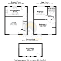 2D Floorplan