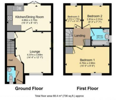 All