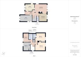 Other areas