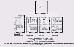 Accommodation Layout