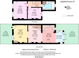 Brayfield Terrace Fl