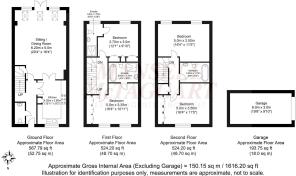All
