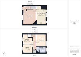 All Floors