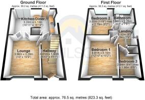 3D Floorplan